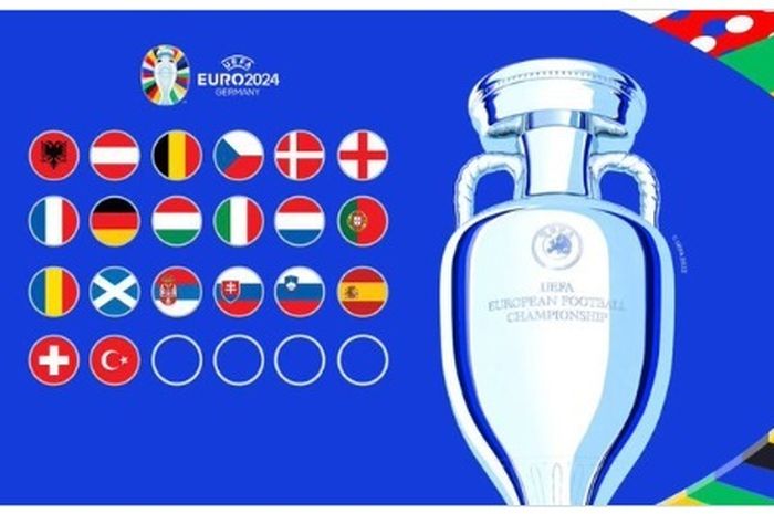 Rekap  Hasil Matchday 9 Kualifikasi Euro 2024 Grup A-J